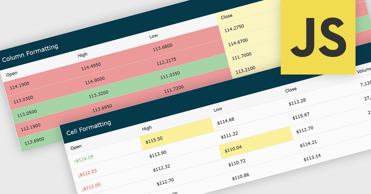 Highlight Key Insights with Conditional Formatting