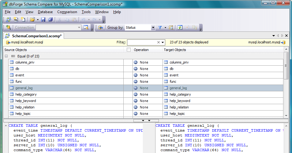dbForge Schema Compare for MySQL updated