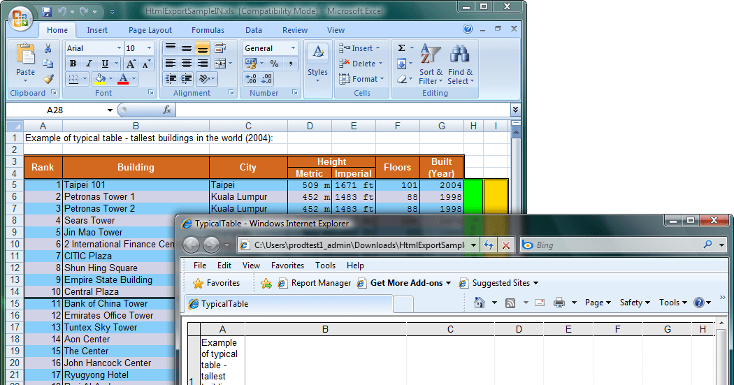 gembox spreadsheet insert pie chart