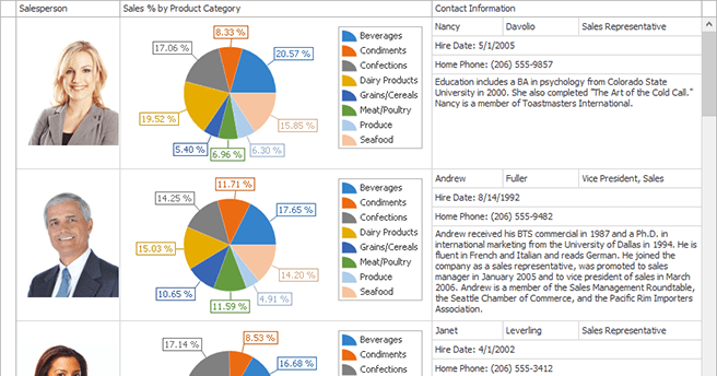 Devexpress 14 DevExpress Universal 14.2.3 released