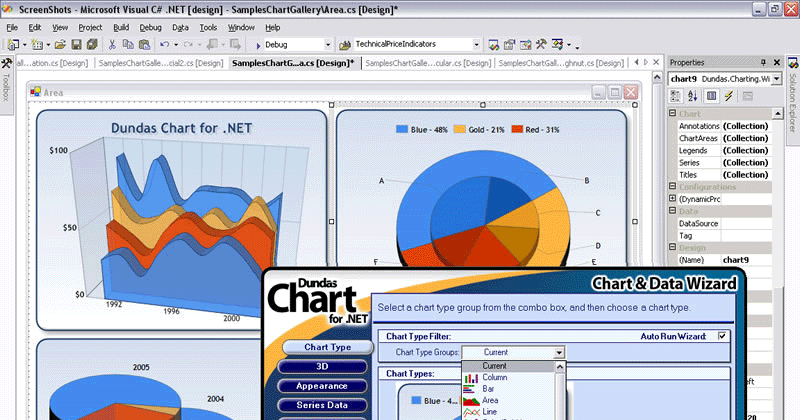 Dundas Chart For Windows Forms Enterprise