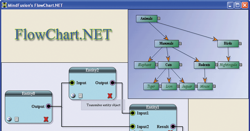 MindFusion FlowChart.NET updated