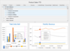 DevExpress WinForms 17.2.3