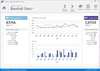 Actipro Charts for WPF 2018.1（ビルド0672）