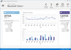 Actipro Charts for WPF 2020.1