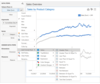 DevExpress Report and Dashboard Server 20.2.3