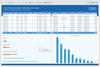 Blog de GrapeCity - Cómo agregar un visor de informes React a su aplicación web