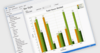 Easily Create Advanced Charts for Windows Apps