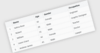 Create Rich Content with a Block-Based Editor
