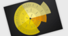 Explore Hierarchical Data with Sunburst Charts