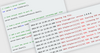 Improve SSH and SFTP Server Scalability