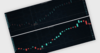 Optimize Chart Clarity with Auto Width