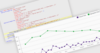 Simplify Large Data Visualizations
