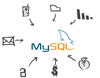MySQL Server Drivers veröffentlichen - Screenshot