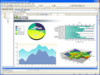 Nevron Chart for SSRS improves axis annotations