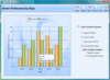 Syncfusion Essential Chart adds HTML 5 support