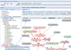 ClearDB Documenter