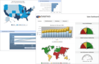 FusionCharts Suite XT