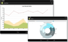 MindFusion.Charting for Android（英語版）