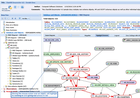 ClearDB Documenter