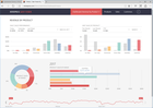 DevExtreme