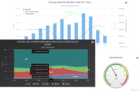 Highcharts JS