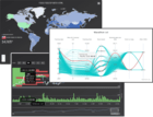 Highcharts Suite （英語版）
