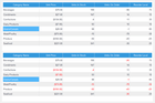 Stimulsoft Reports.Net