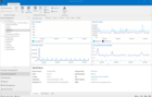 5nine Cloud Manager（英語版）