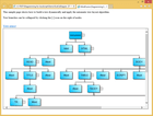 MindFusion.Diagramming for JavaScript