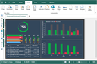 Stimulsoft Dashboards.JS