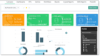 IntelliFront BI