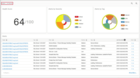 SQL Sentry（英語版）