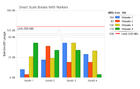 .netCHARTING（英語版）