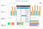 Stimulsoft Dashboards.JS（英語版）
