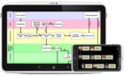 MindFusion.Diagramming for Xamarin