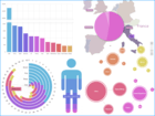 amCharts 4: Charts（英語版）