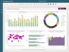 ActiveReports.NET
