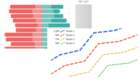 .netCHARTING（英語版）