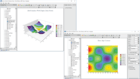 Nevron Chart for .NET