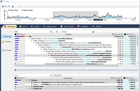 Perfinity .NET Runtime Analyzer