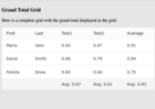 ZingGrid（英語版）