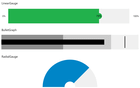 ComponentOne Studio WPF