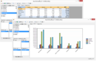 ComponentOne Studio Enterprise（日本語版）