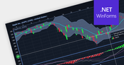 Add Candlestick Charts to Your WinForms Apps