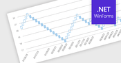 Visualizza facilmente le variazioni di prezzo nelle app finanziarie
