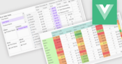 Gain Insights with Advanced Pivot Table Capabilities
