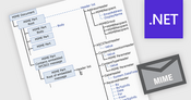 Sblocca la messaggistica avanzata con MIME in .NET