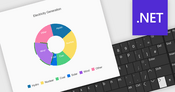 Añada navegación por teclado a los gráficos en .NET