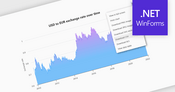 Exportieren von Diagrammdaten aus WinForms in CSV 